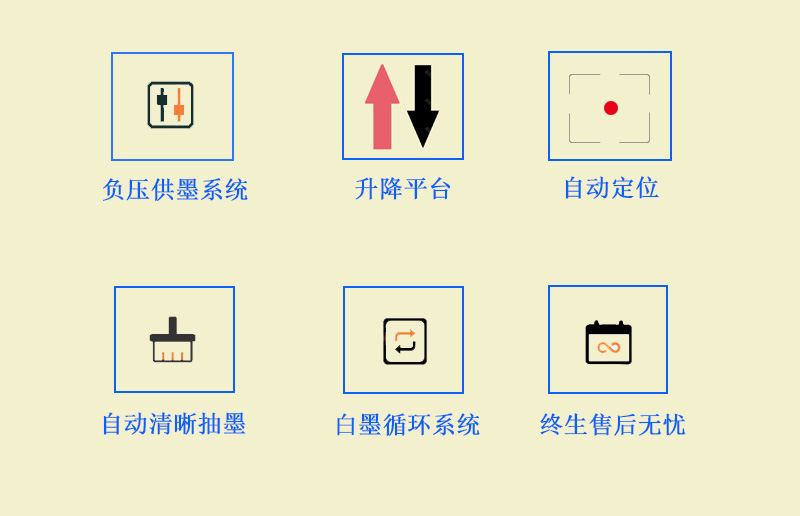 9060uv萬能打印機采用的是負壓供墨系統，超強吸附平臺，噴頭加熱恒溫，自動清晰抽墨系統，白墨循環系統，以及終生售后無憂